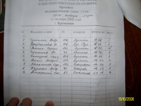 Протокол.jpg