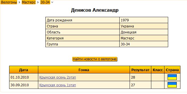 Denisov.JPG