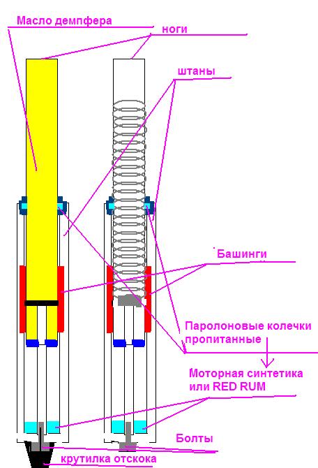 Вилка.JPG