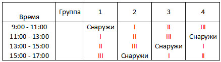 Группы.jpg