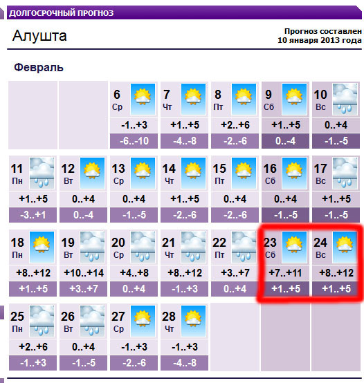 Alushta.jpg