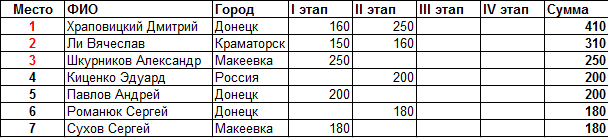 40+.png