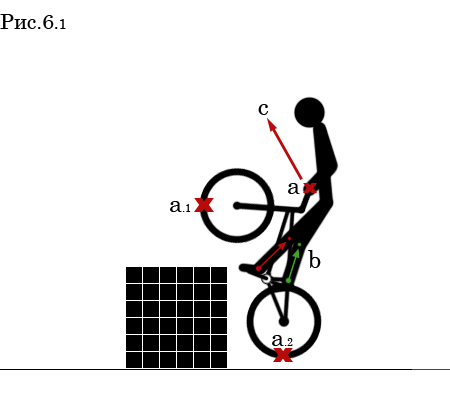 Lsns9_p6.1.gif