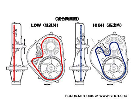 honda-rn01-2.jpg