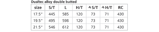 Table_07DUALTEC_3s.gif