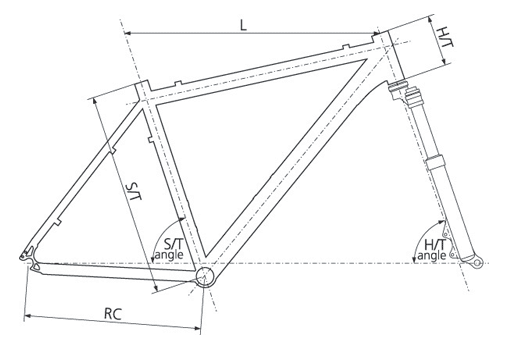 Geo_07DUALTEC.gif